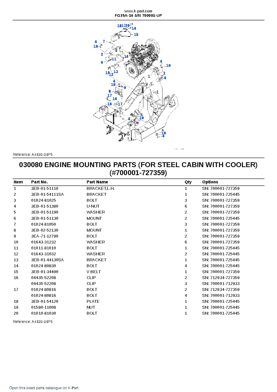 FG35A-16 S/N 700001-UP – sample page 8 FG35A-16 S/N 700001-UP – sample page 8