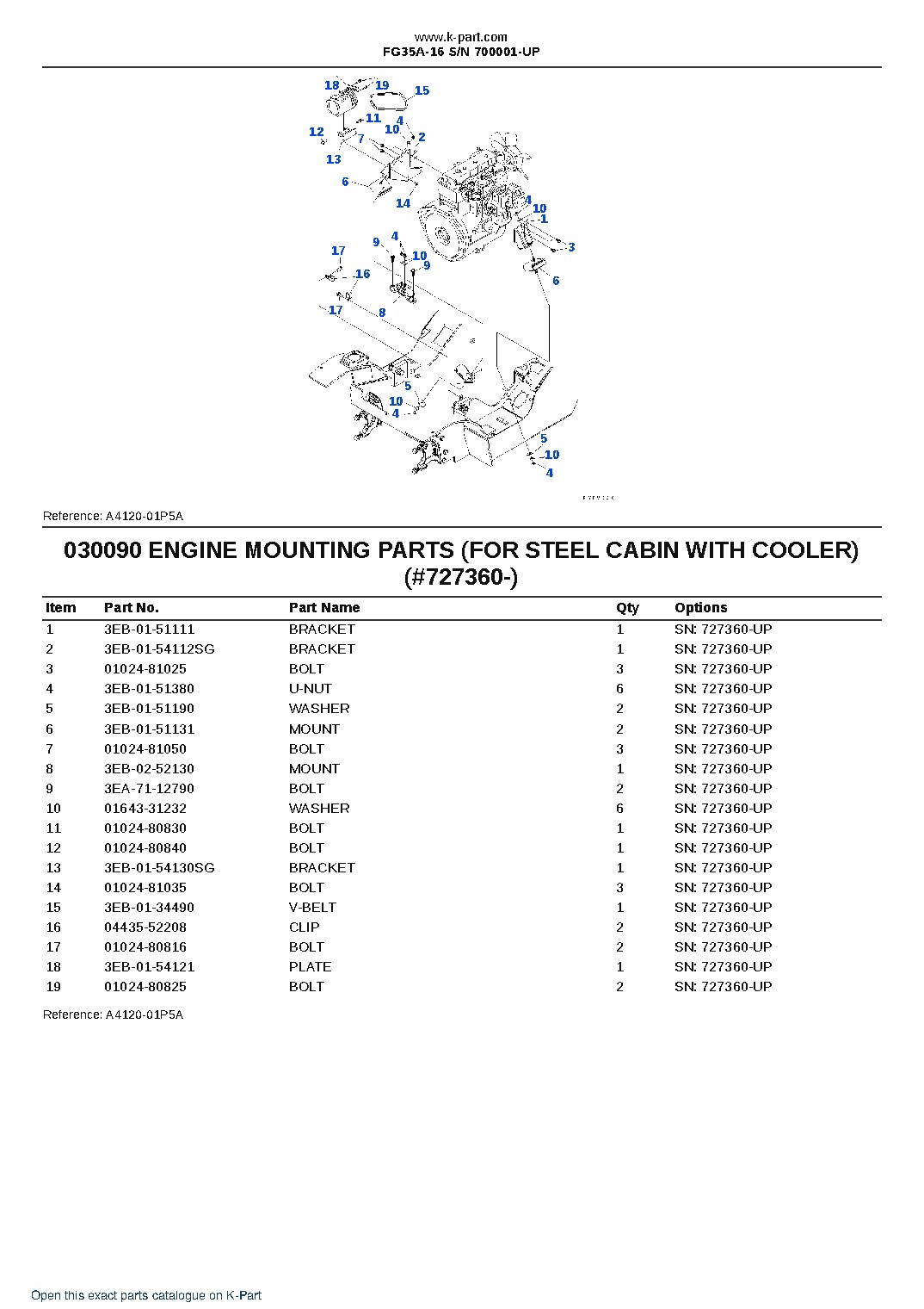 FG35A-16 S/N 700001-UP – sample page 9 FG35A-16 S/N 700001-UP – sample page 9