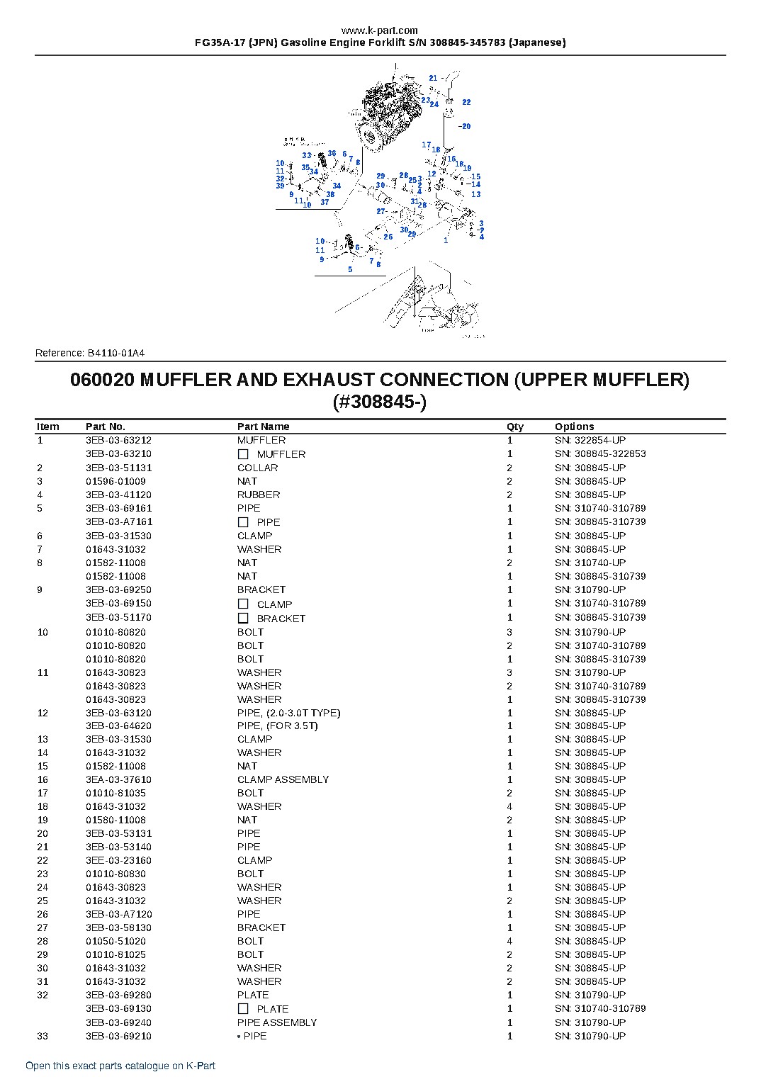 FG35A-17 (JPN) Gasoline Engine Forklift S/N 308845-345783 (Japanese) – sample page 9