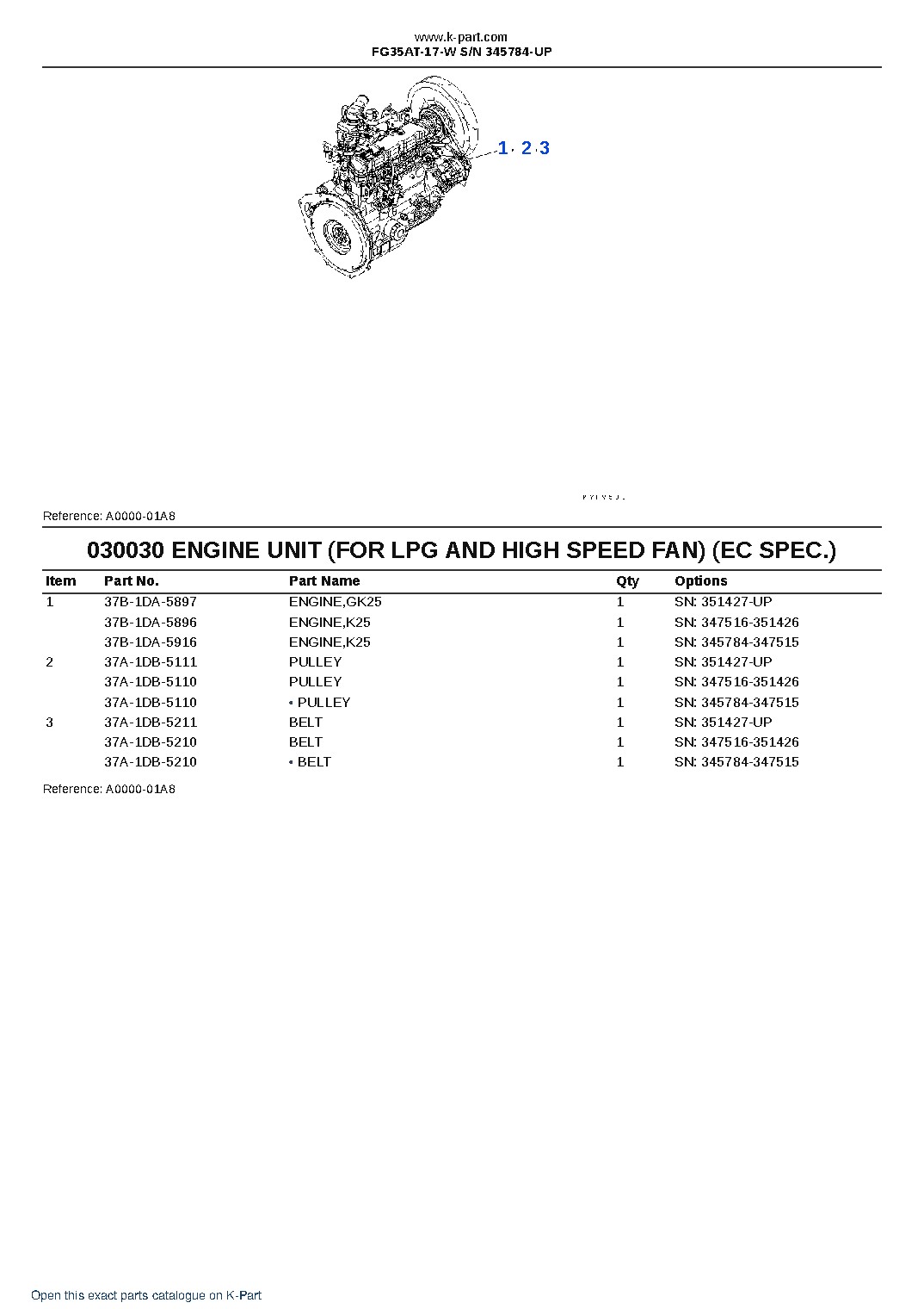 FG35AT-17-W S/N 345784-UP – sample page 3 FG35AT-17-W S/N 345784-UP – sample page 3