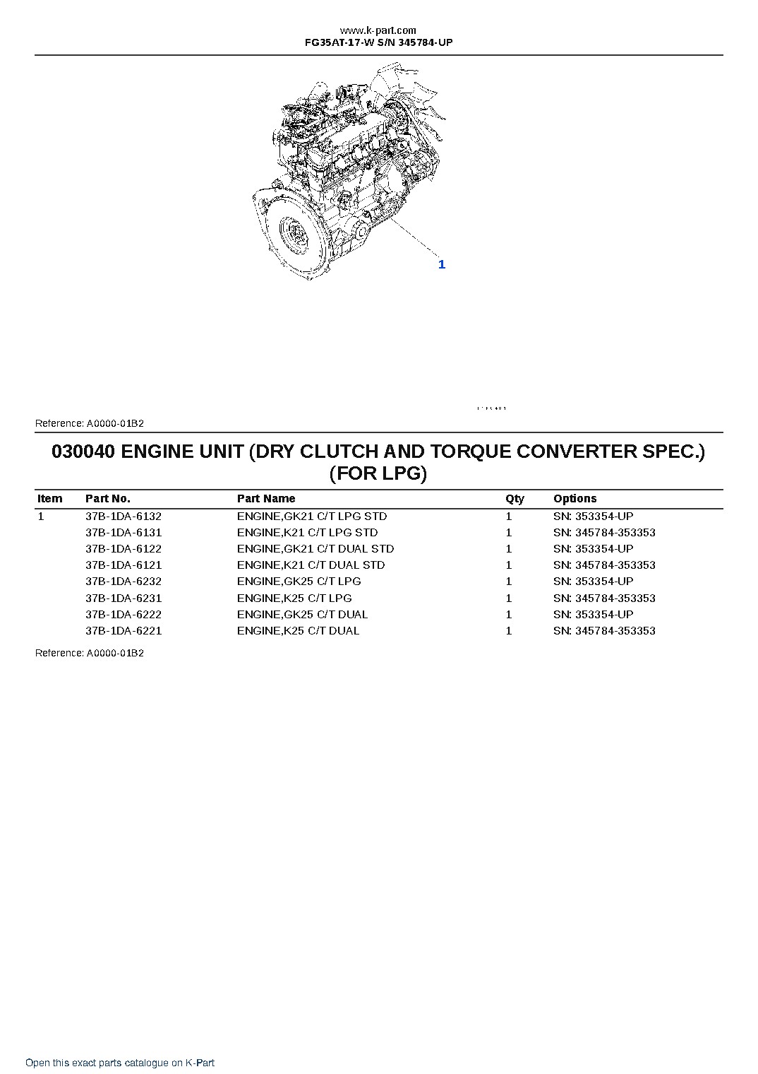 FG35AT-17-W S/N 345784-UP – sample page 4 FG35AT-17-W S/N 345784-UP – sample page 4