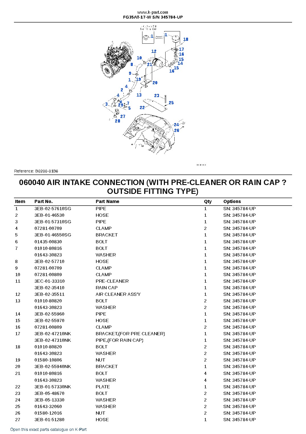 FG35AT-17-W S/N 345784-UP – sample page 8 FG35AT-17-W S/N 345784-UP – sample page 8