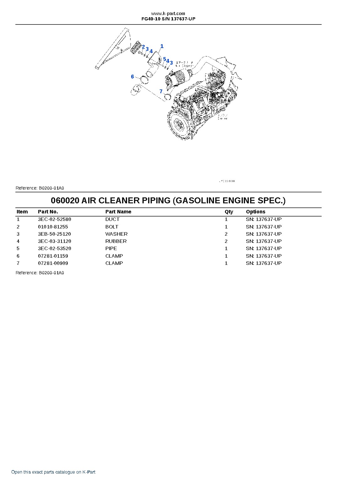 FG40-10 S/N 137637-UP – sample page 5 FG40-10 S/N 137637-UP – sample page 5