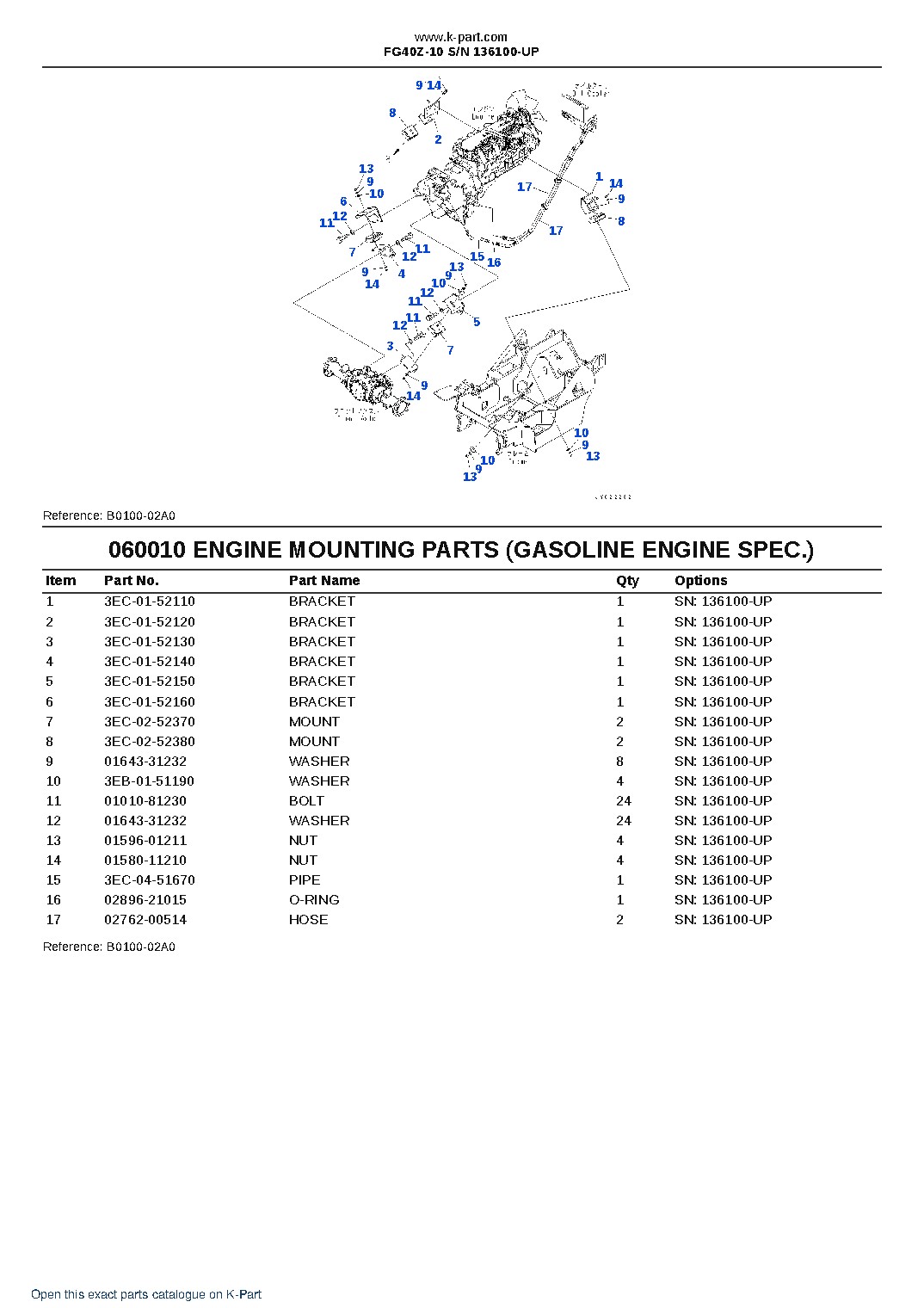 FG40Z-10 S/N 136100-UP – sample page 4 FG40Z-10 S/N 136100-UP – sample page 4