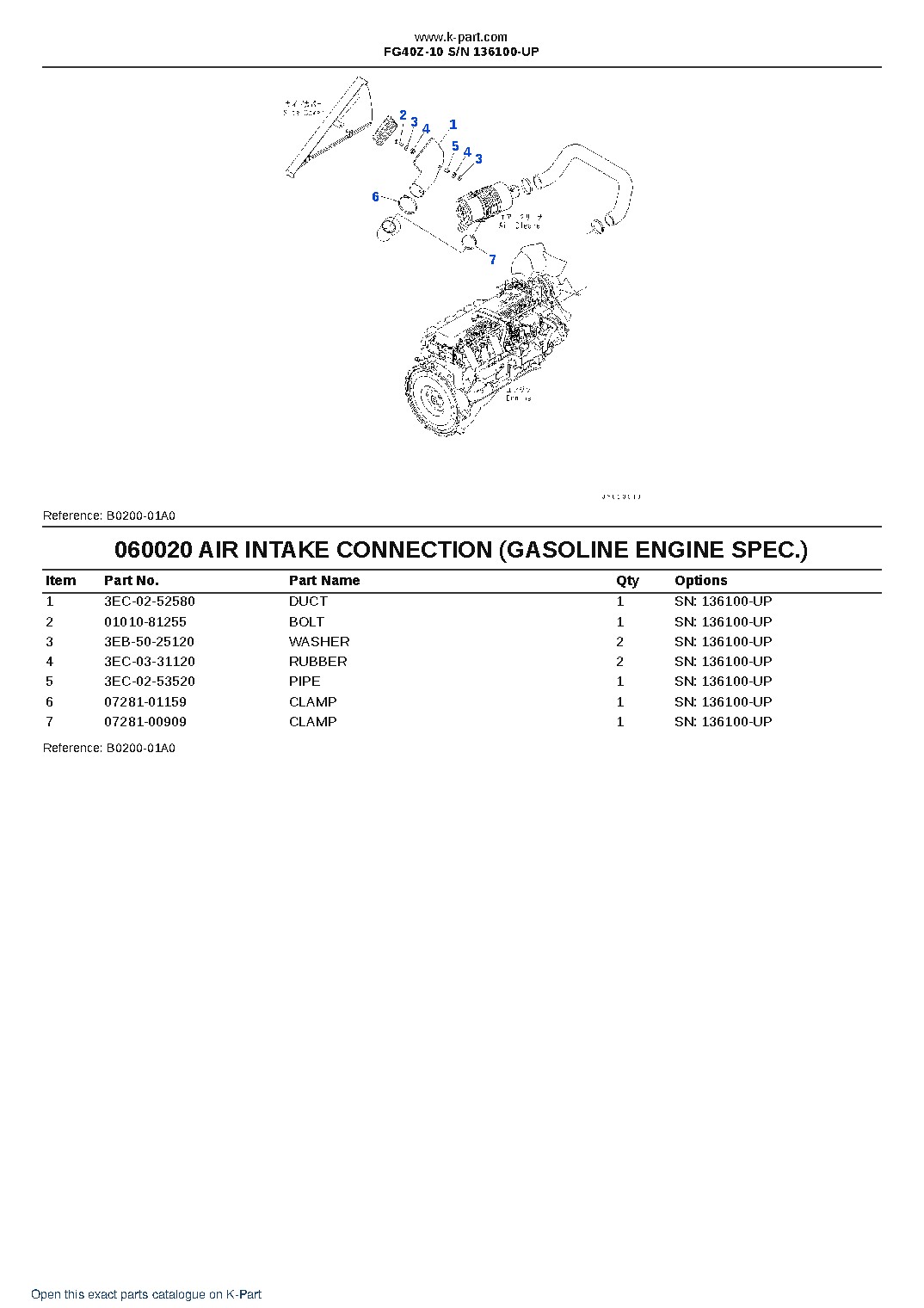 FG40Z-10 S/N 136100-UP – sample page 5 FG40Z-10 S/N 136100-UP – sample page 5