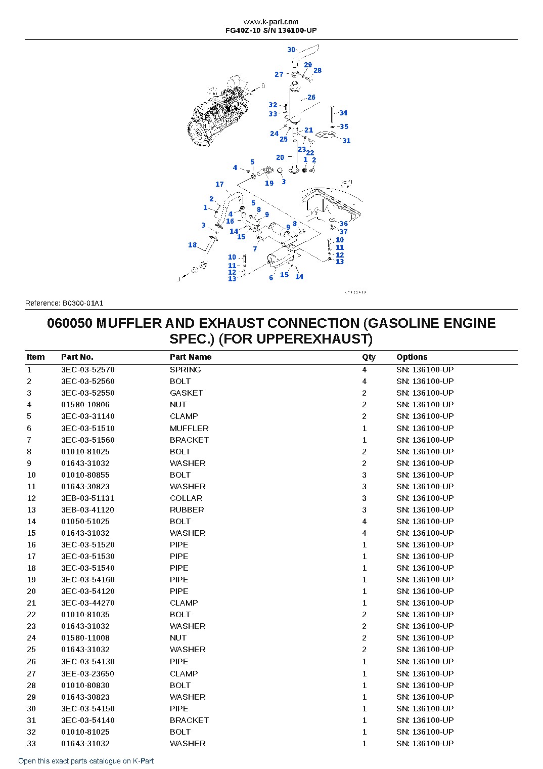 FG40Z-10 S/N 136100-UP – sample page 8 FG40Z-10 S/N 136100-UP – sample page 8