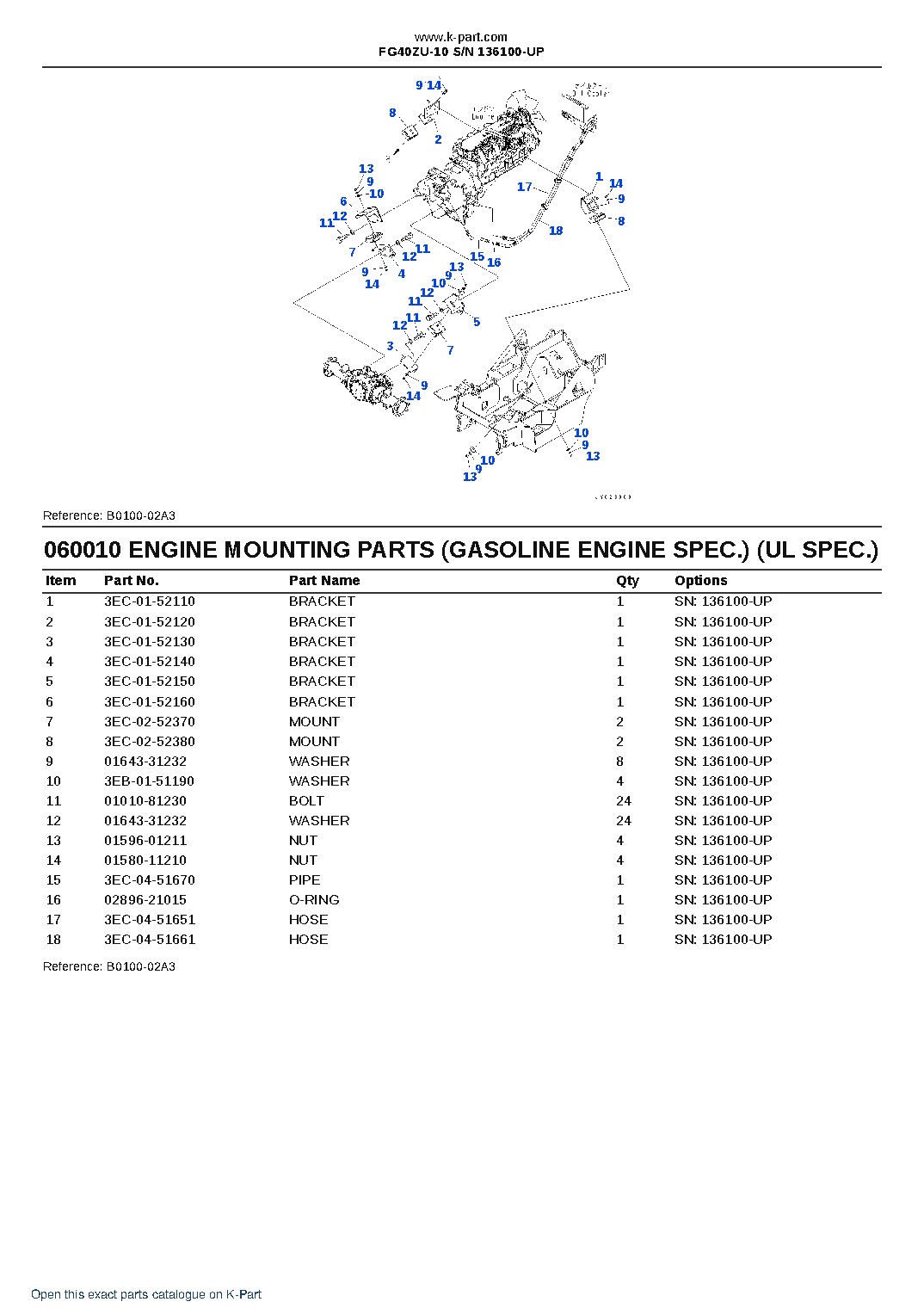 FG40ZU-10 S/N 136100-UP – sample page 3 FG40ZU-10 S/N 136100-UP – sample page 3