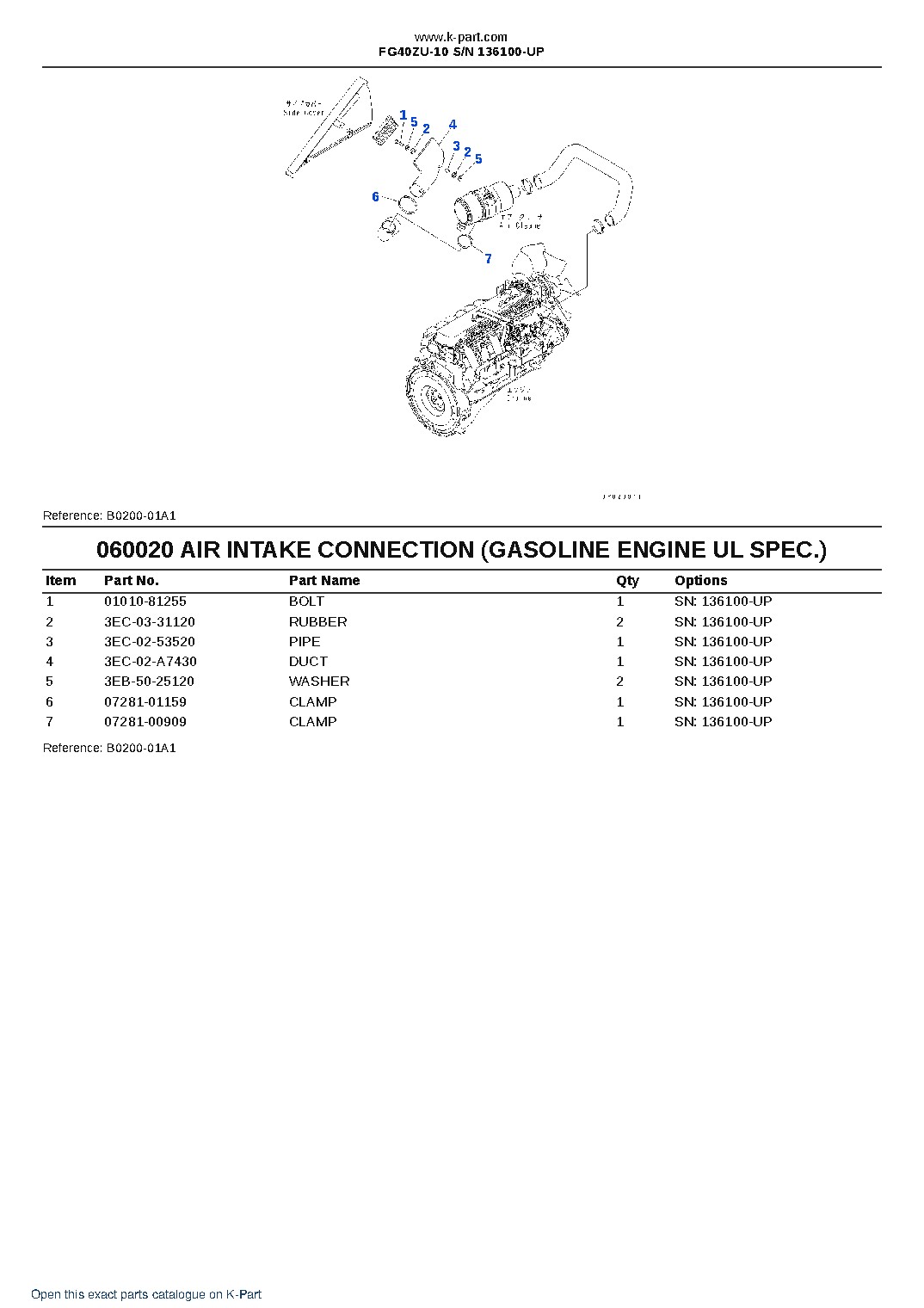 FG40ZU-10 S/N 136100-UP – sample page 4 FG40ZU-10 S/N 136100-UP – sample page 4