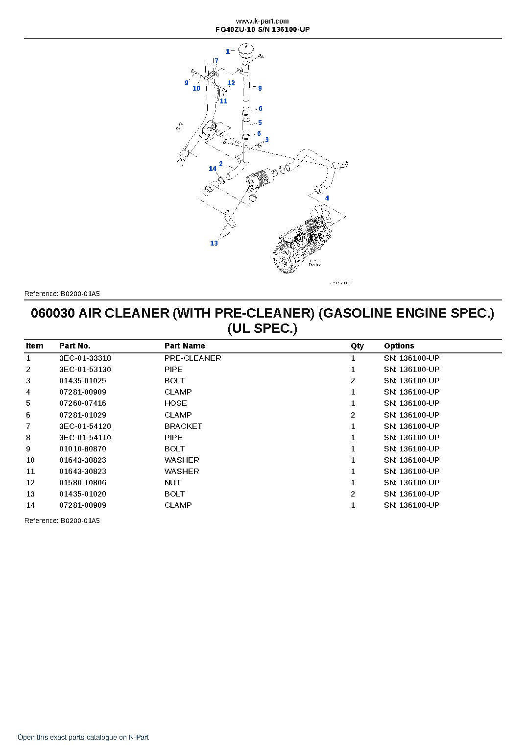FG40ZU-10 S/N 136100-UP – sample page 5 FG40ZU-10 S/N 136100-UP – sample page 5