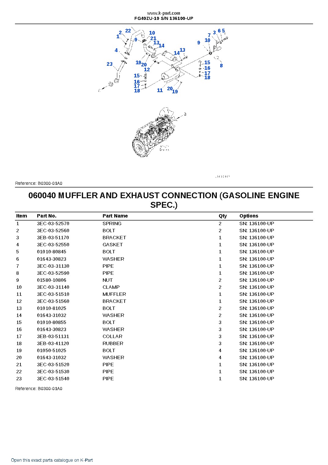 FG40ZU-10 S/N 136100-UP – sample page 6 FG40ZU-10 S/N 136100-UP – sample page 6