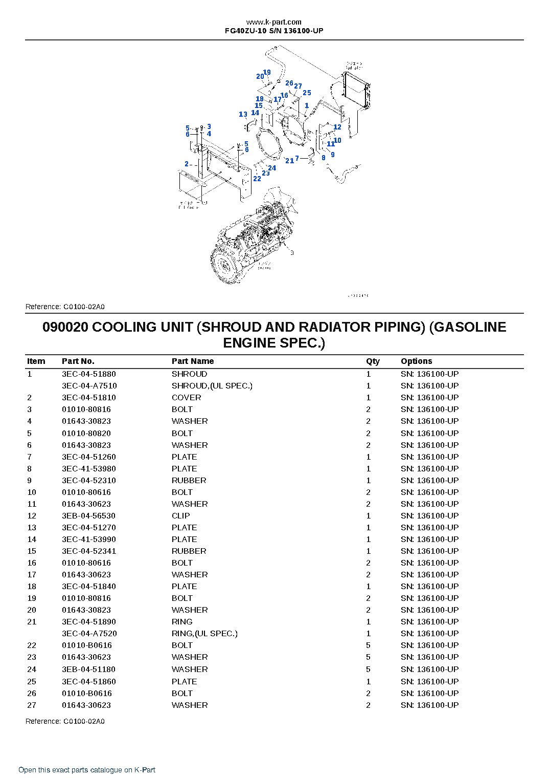 FG40ZU-10 S/N 136100-UP – sample page 8 FG40ZU-10 S/N 136100-UP – sample page 8