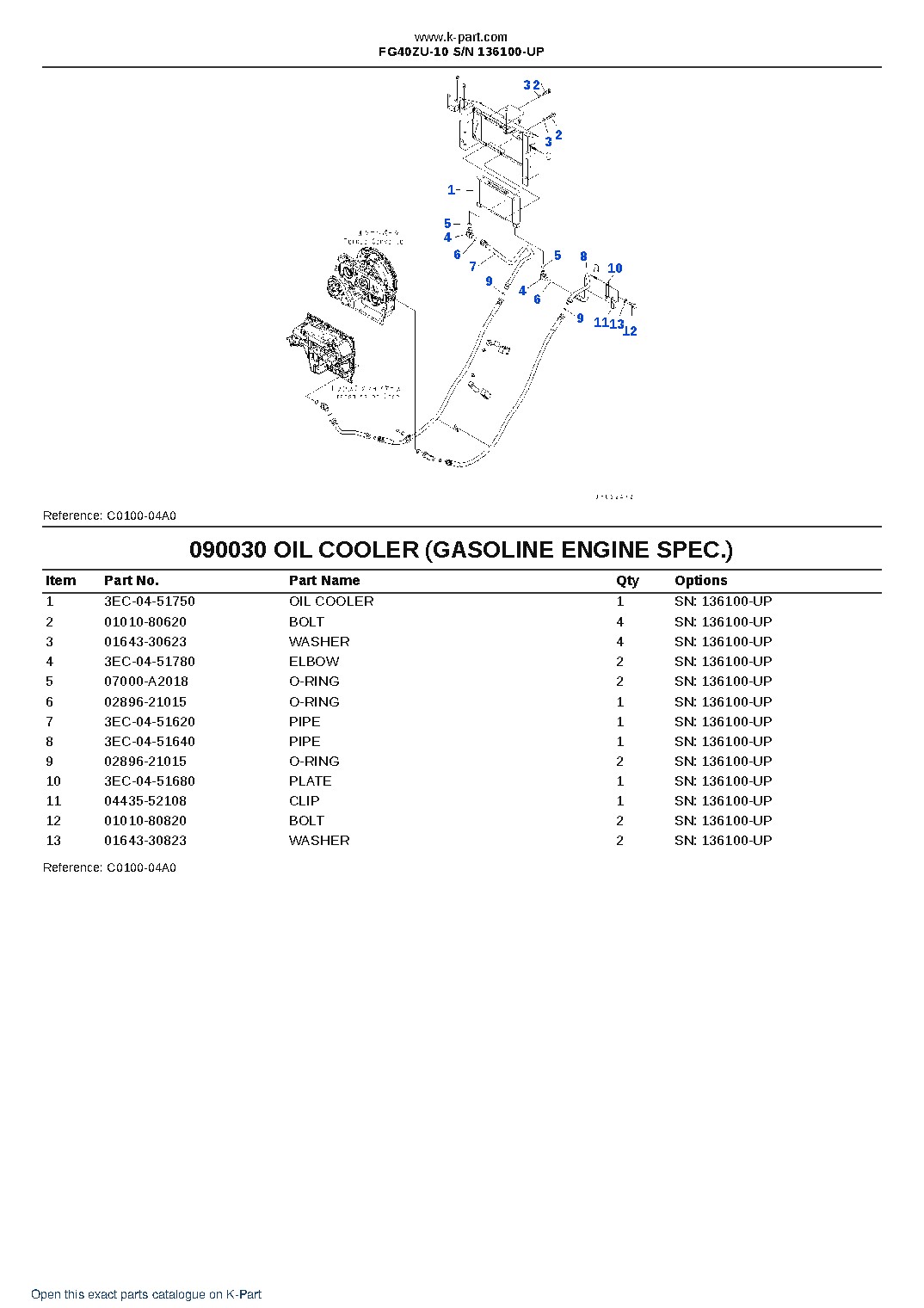 FG40ZU-10 S/N 136100-UP – sample page 9 FG40ZU-10 S/N 136100-UP – sample page 9