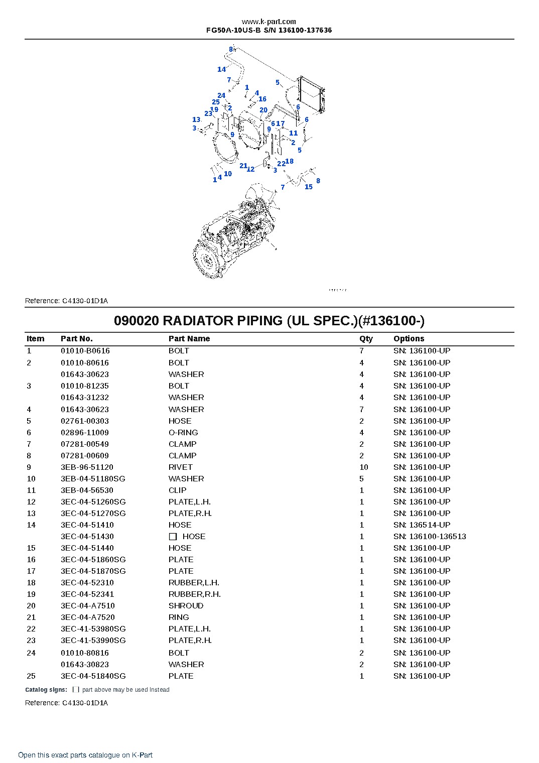 FG50A-10US-B S/N 136100-137636 – sample page 9 FG50A-10US-B S/N 136100-137636 – sample page 9