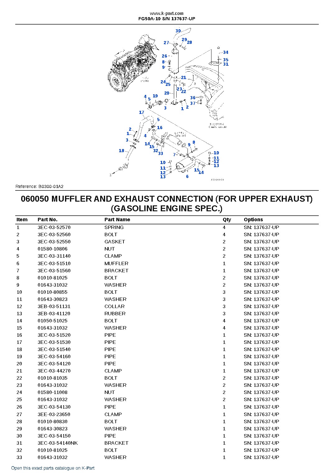 FG50A-10 S/N 137637-UP – sample page 8 FG50A-10 S/N 137637-UP – sample page 8