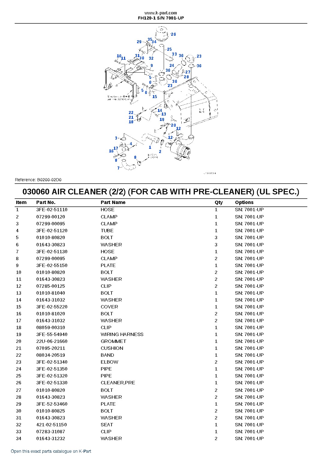 FH120-1 S/N 7001-UP – sample page 6