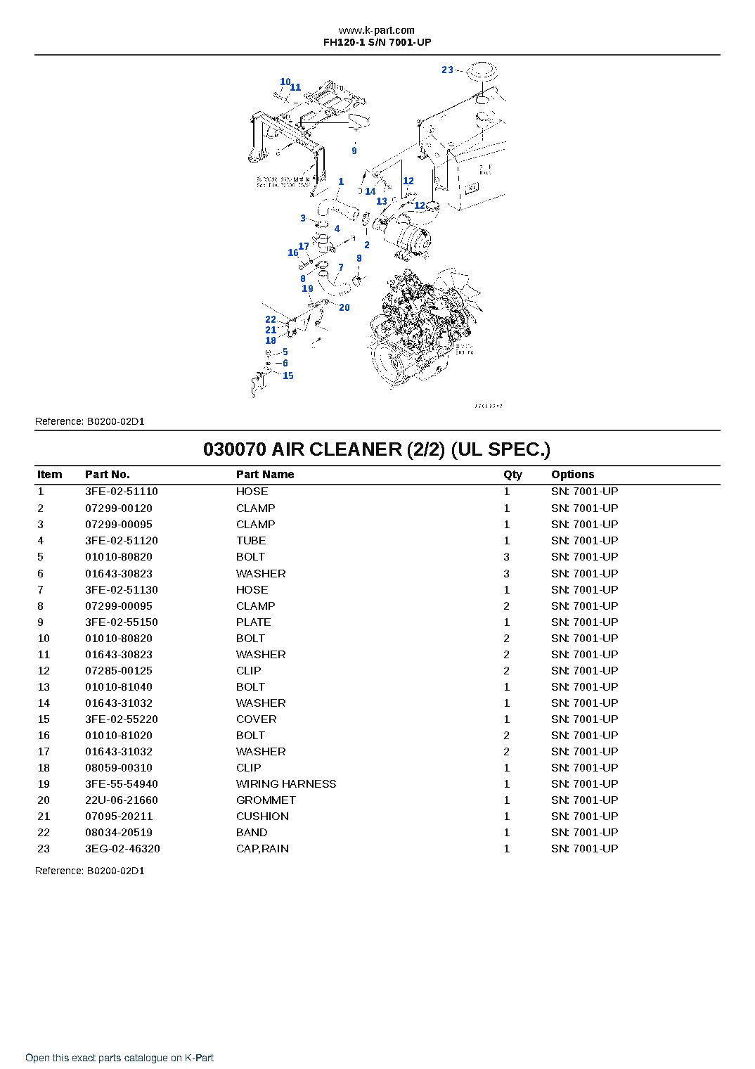FH120-1 S/N 7001-UP – sample page 8