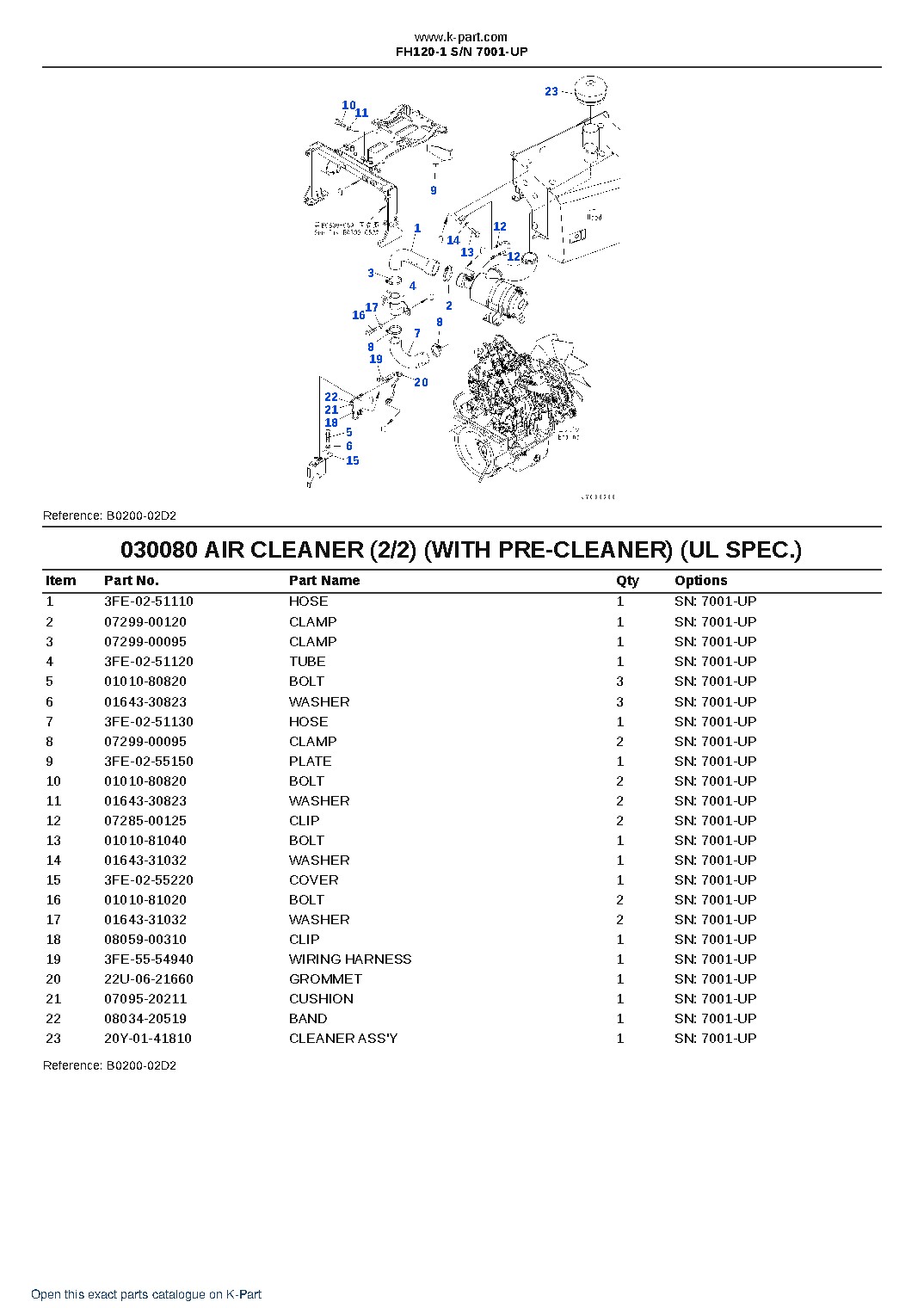 FH120-1 S/N 7001-UP – sample page 9