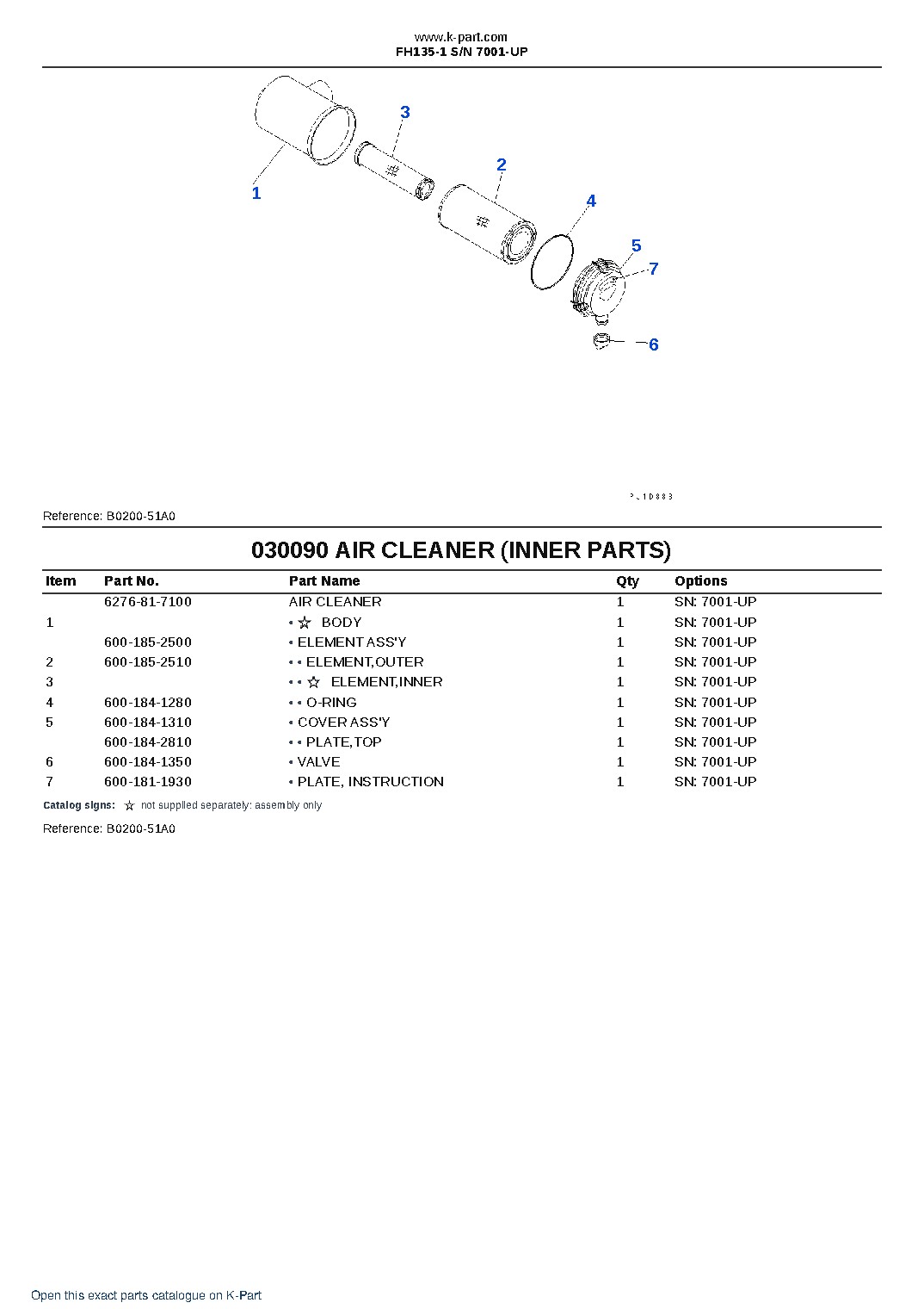 FH135-1 S/N 7001-UP – sample page 10