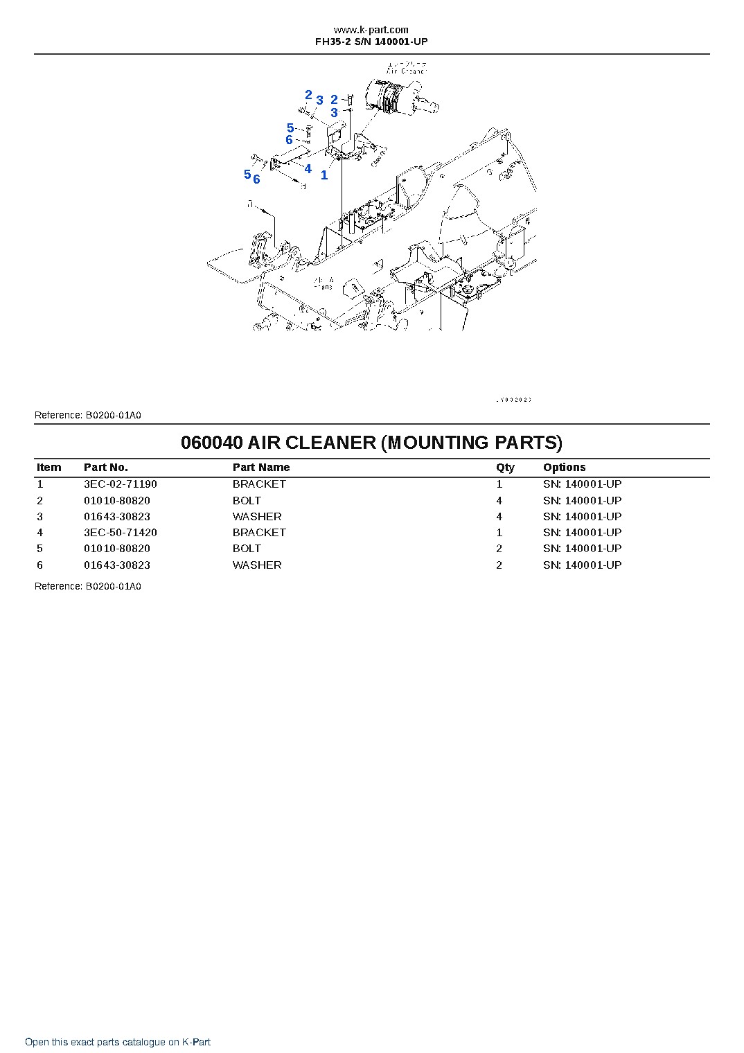 FH35-2 S/N 140001-UP – sample page 6