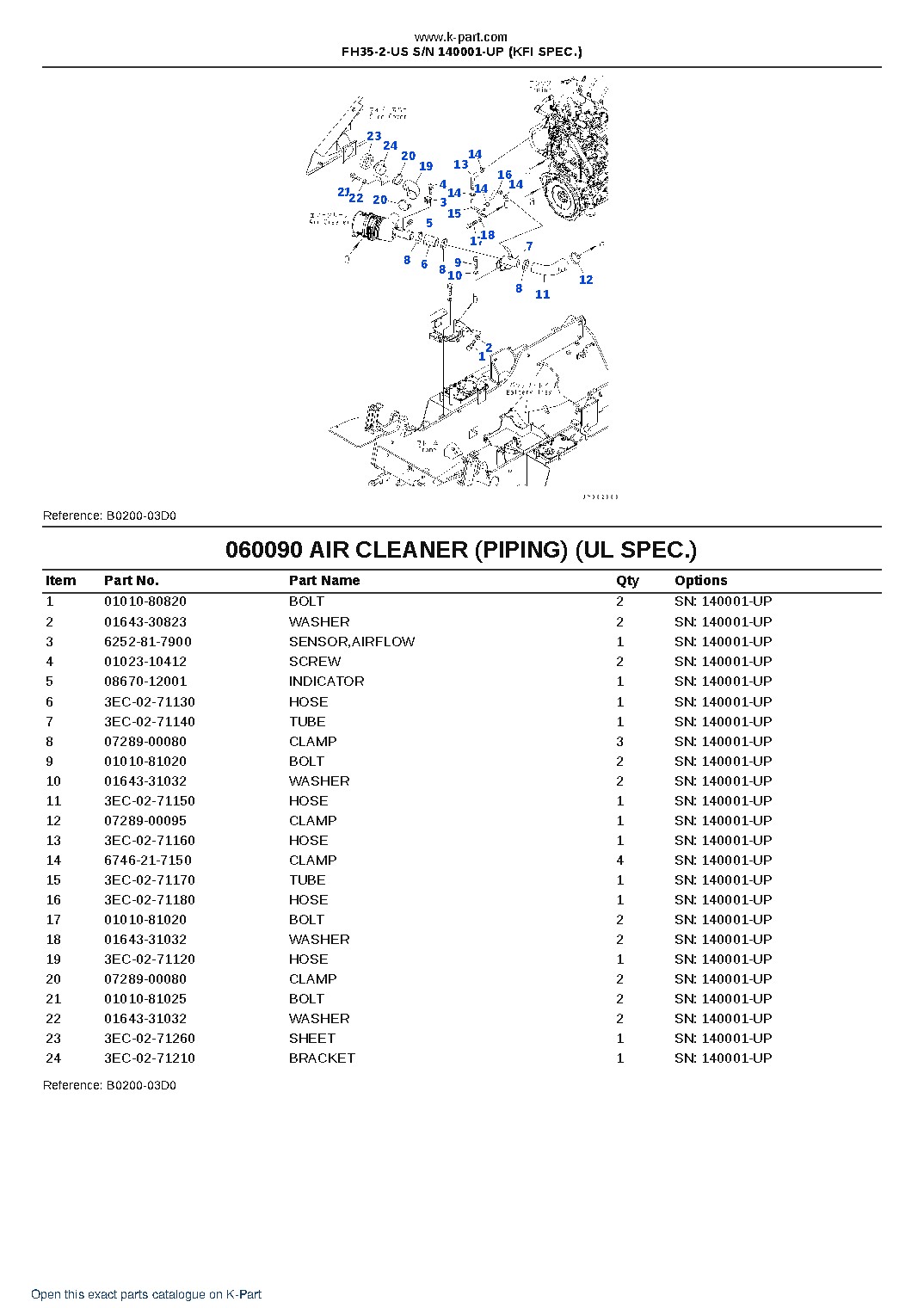 FH35-2-US S/N 140001-UP (KFI SPEC.) – sample page 10 FH35-2-US S/N 140001-UP (KFI SPEC.) – sample page 10
