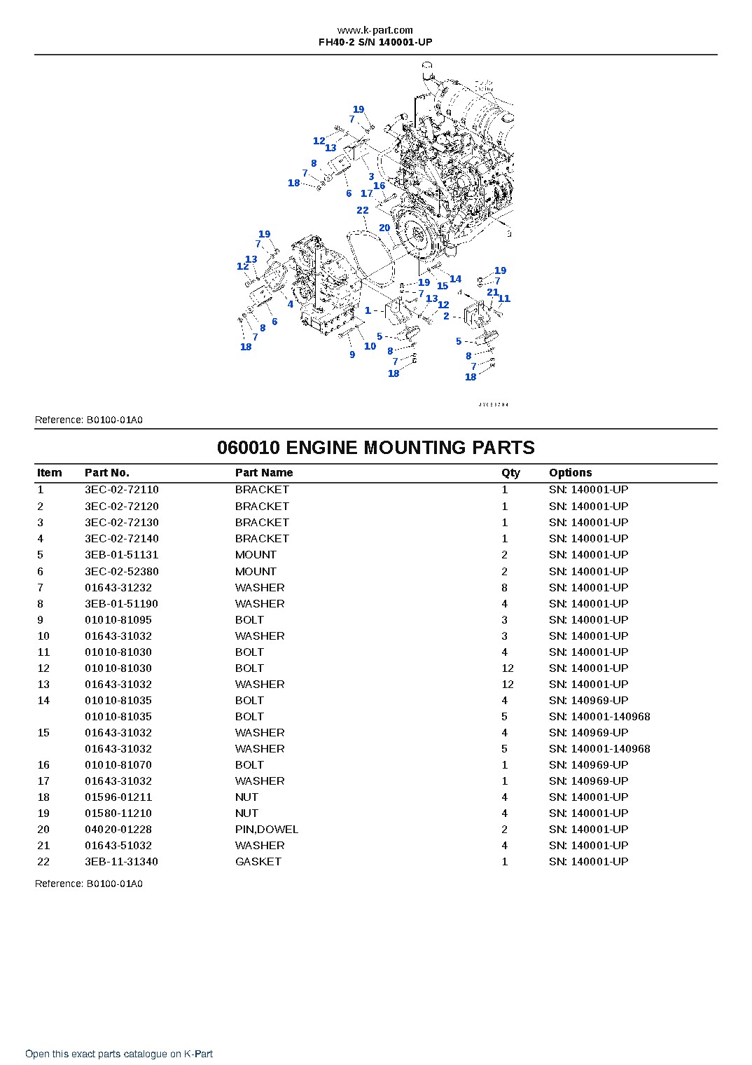 FH40-2 S/N 140001-UP – sample page 3