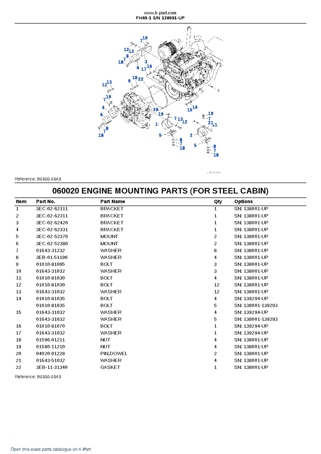 FH40-1 S/N 138001-UP – sample page 3