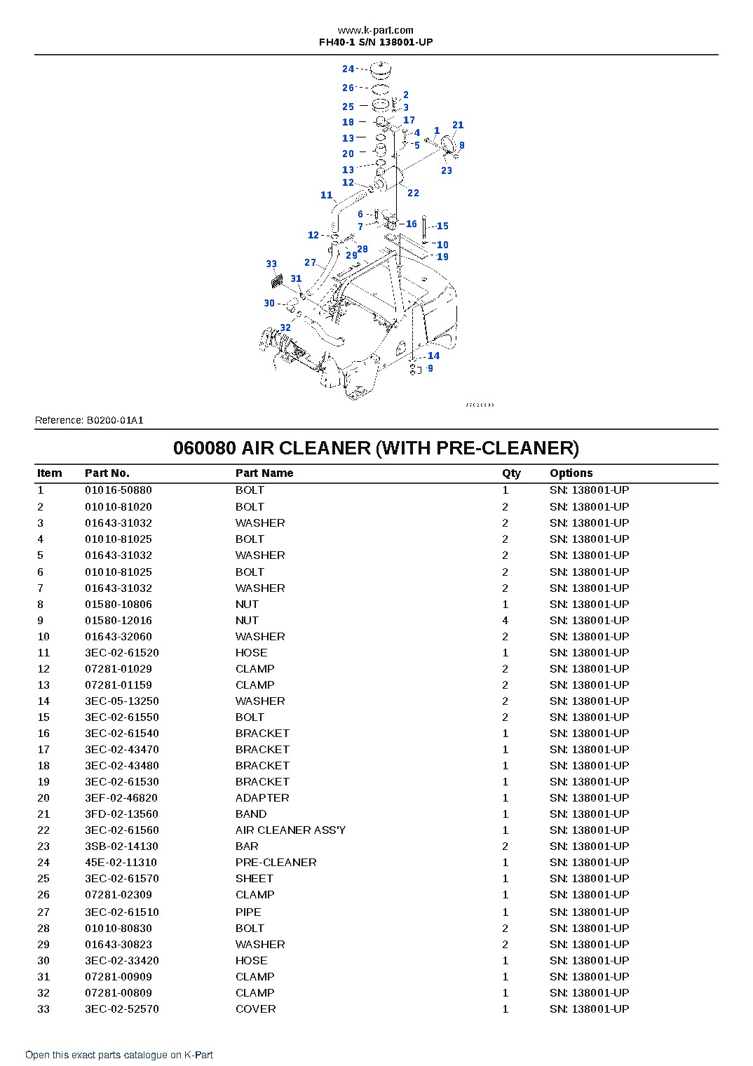 FH40-1 S/N 138001-UP – sample page 9