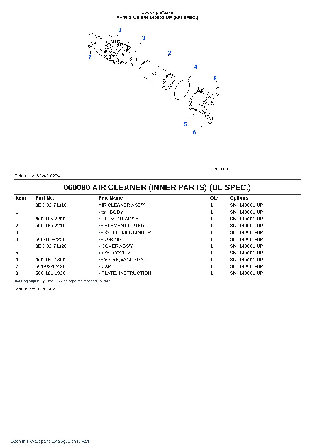 FH40-2-US S/N 140001-UP (KFI SPEC.) – sample page 9 FH40-2-US S/N 140001-UP (KFI SPEC.) – sample page 9