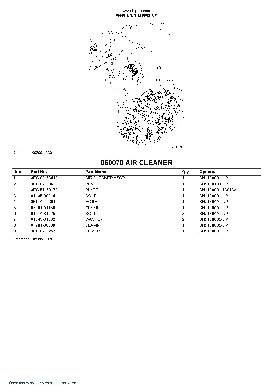 FH45-1 S/N 138001-UP – sample page 8