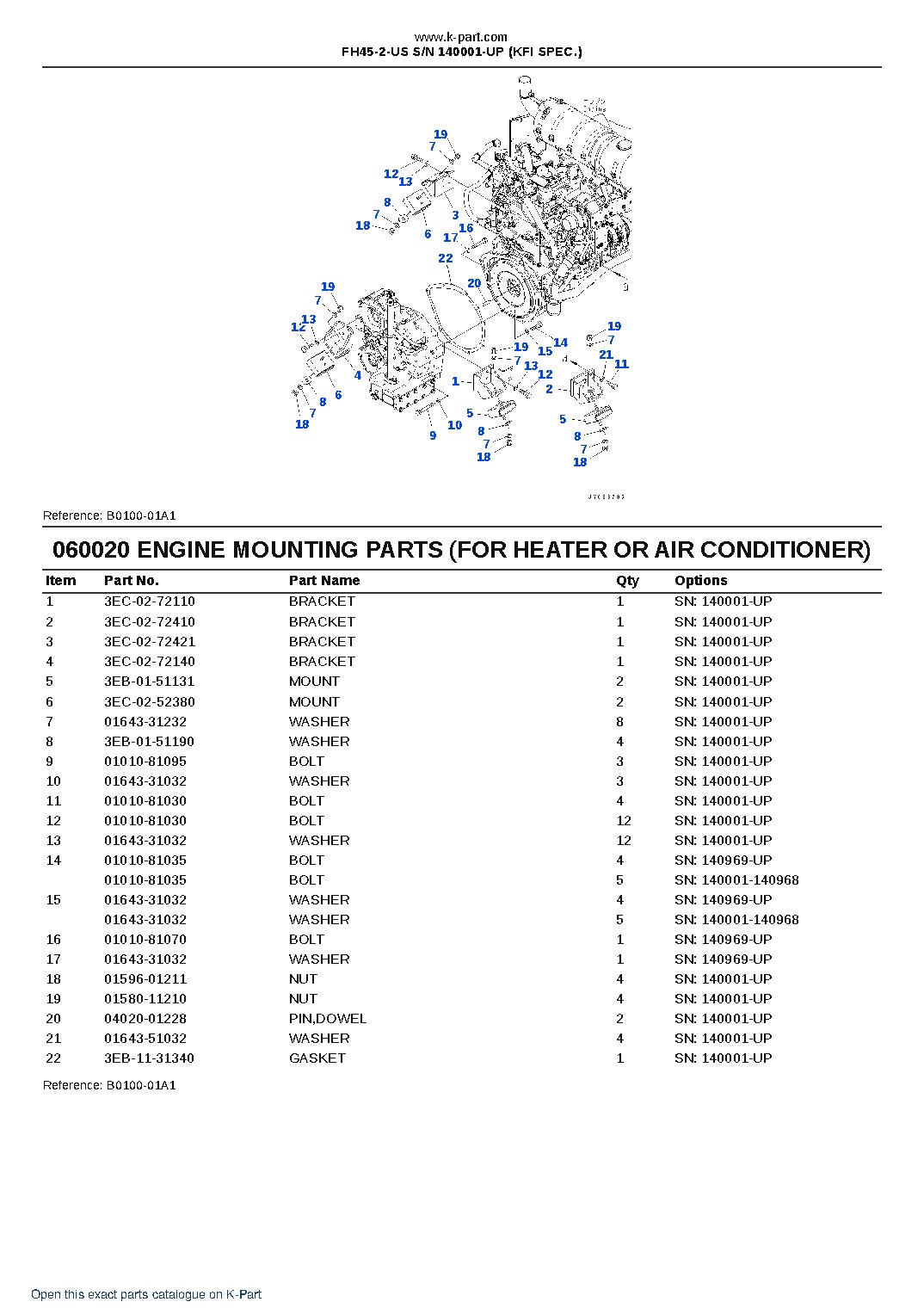 FH45-2-US S/N 140001-UP (KFI SPEC.) – sample page 3 FH45-2-US S/N 140001-UP (KFI SPEC.) – sample page 3