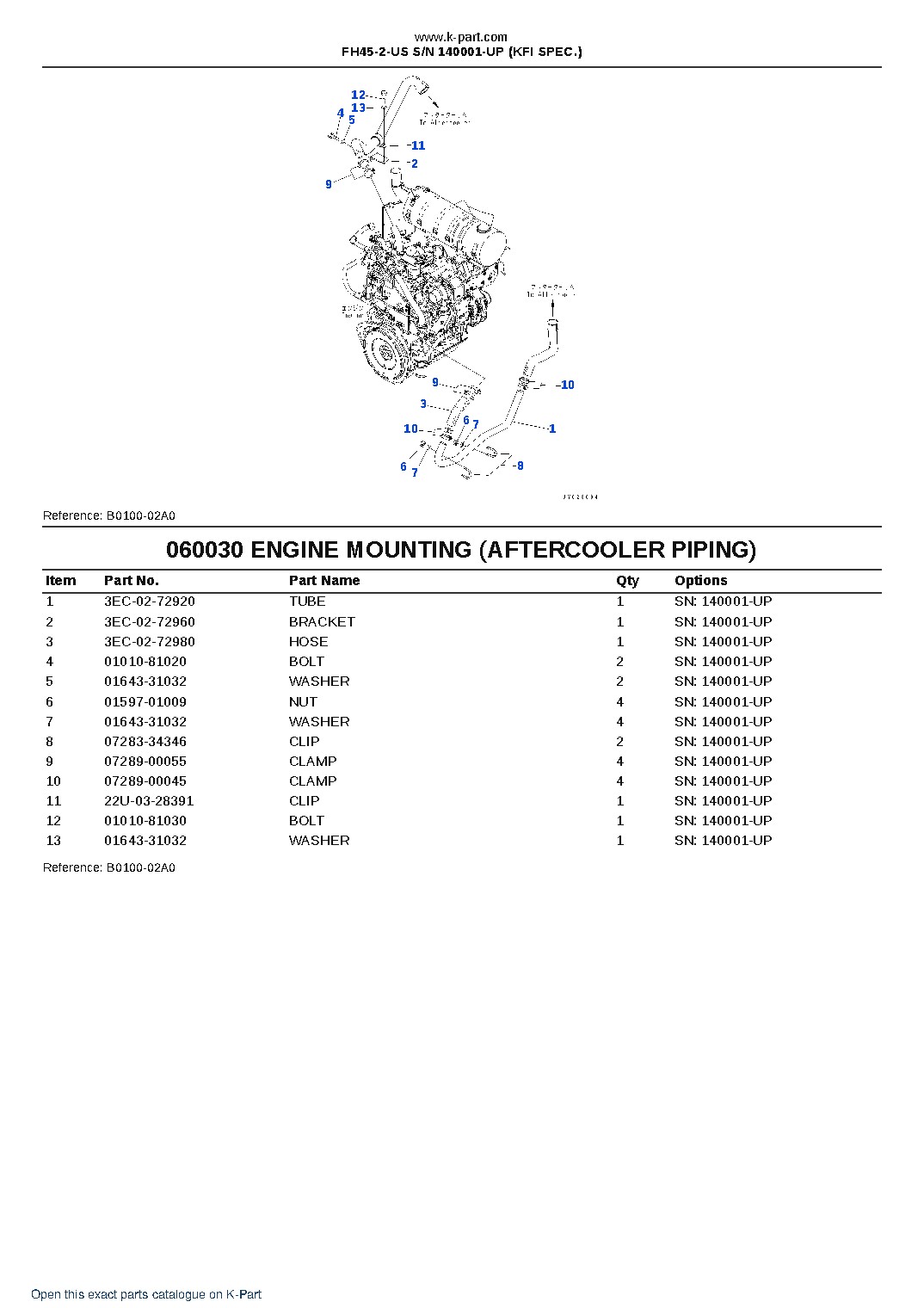 FH45-2-US S/N 140001-UP (KFI SPEC.) – sample page 4 FH45-2-US S/N 140001-UP (KFI SPEC.) – sample page 4