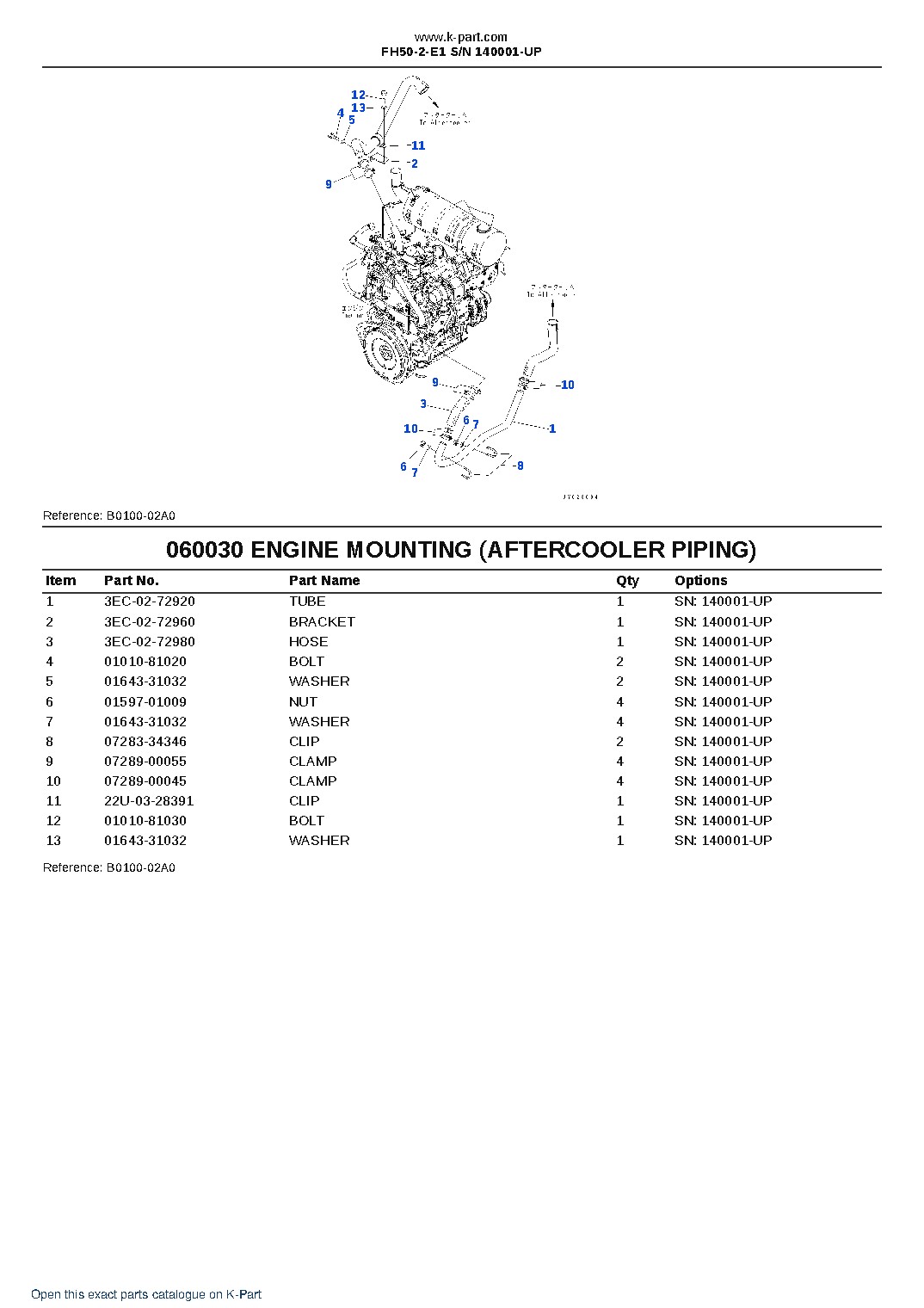 FH50-2-E1 S/N 140001-UP – sample page 6