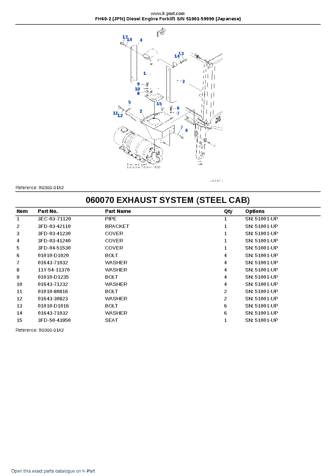 FH60-2 (JPN) Diesel Engine Forklift S/N 51001-59999 (Japanese) – sample page 8 FH60-2 (JPN) Diesel Engine Forklift S/N 51001-59999 (Japanese) – sample page 8