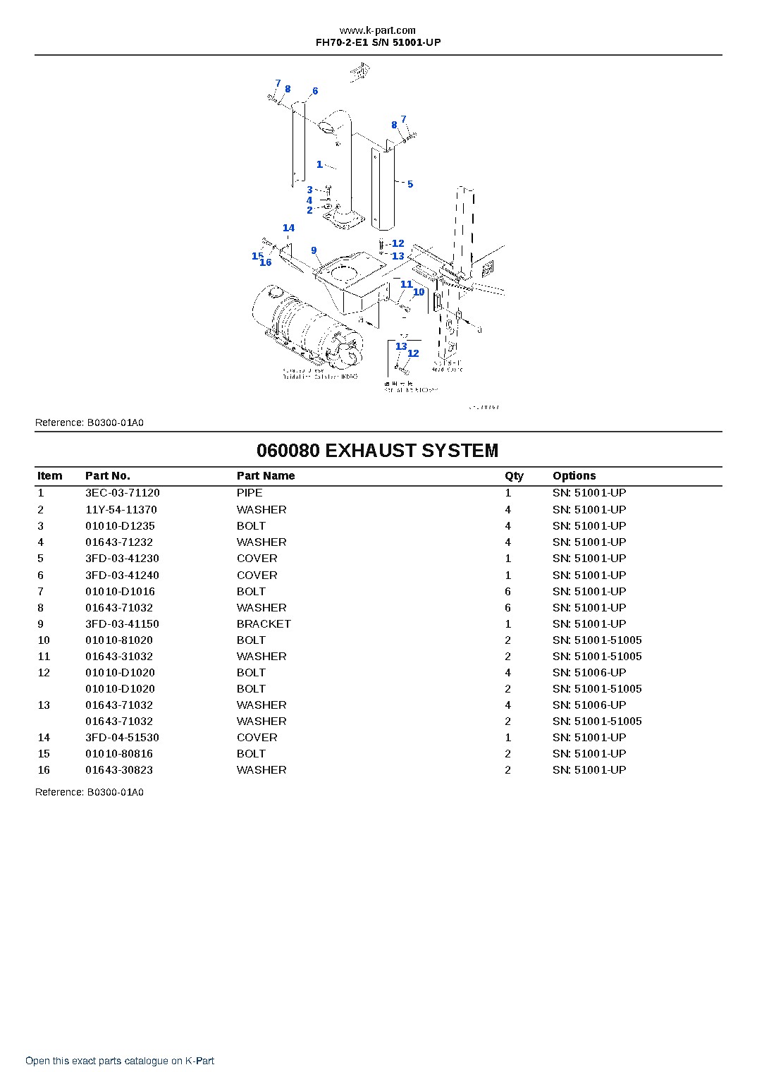 FH70-2-E1 S/N 51001-UP – sample page 10
