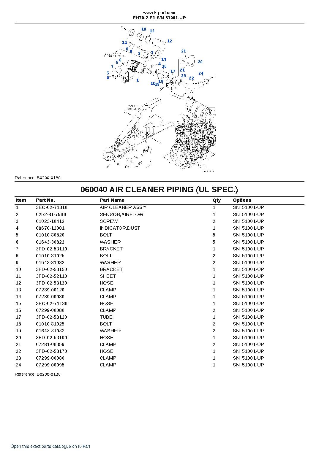 FH70-2-E1 S/N 51001-UP – sample page 5