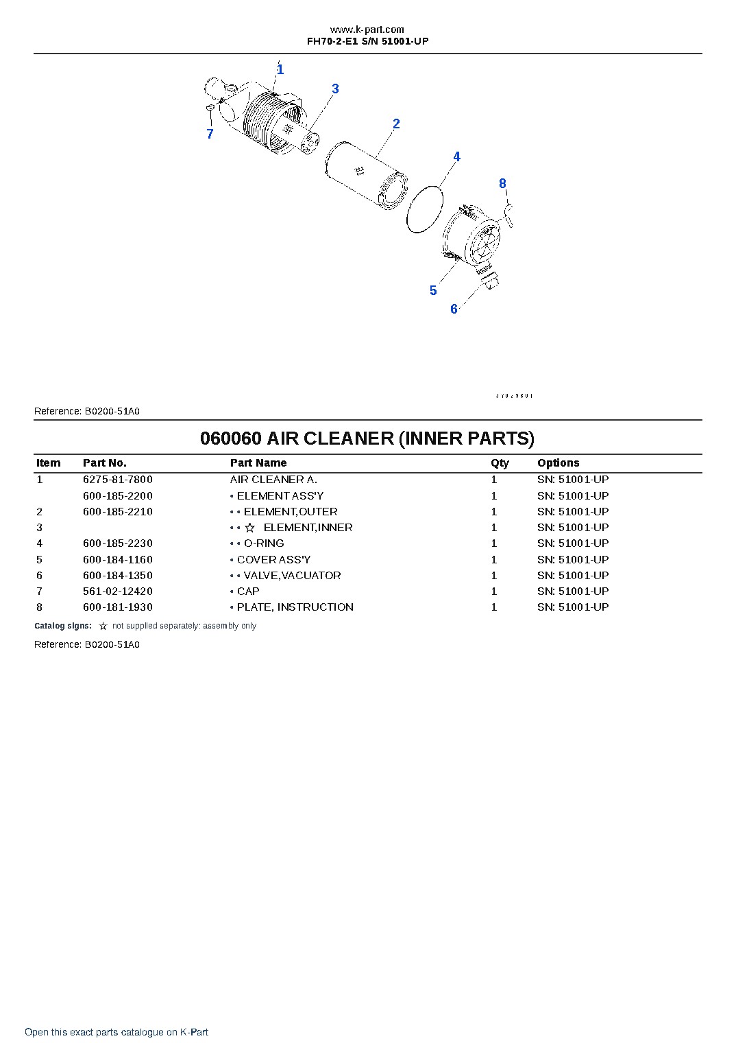 FH70-2-E1 S/N 51001-UP – sample page 8