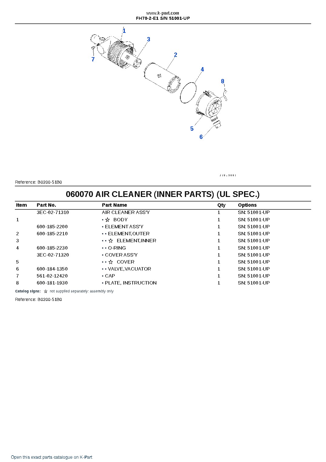 FH70-2-E1 S/N 51001-UP – sample page 9