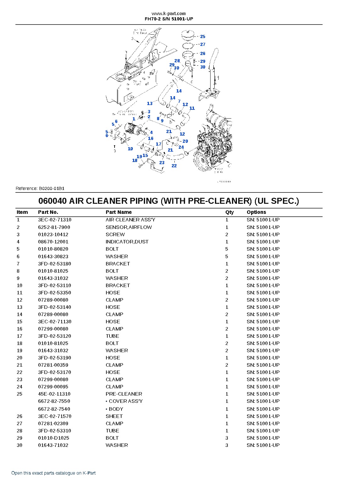 FH70-2 S/N 51001-UP – sample page 5 FH70-2 S/N 51001-UP – sample page 5