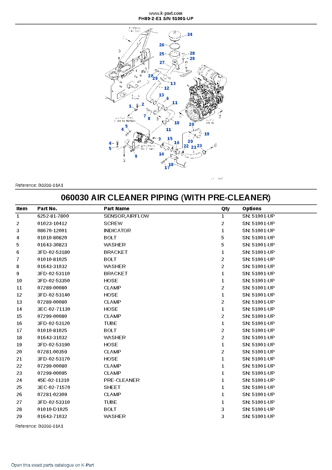 FH80-2-E1 S/N 51001-UP – sample page 4