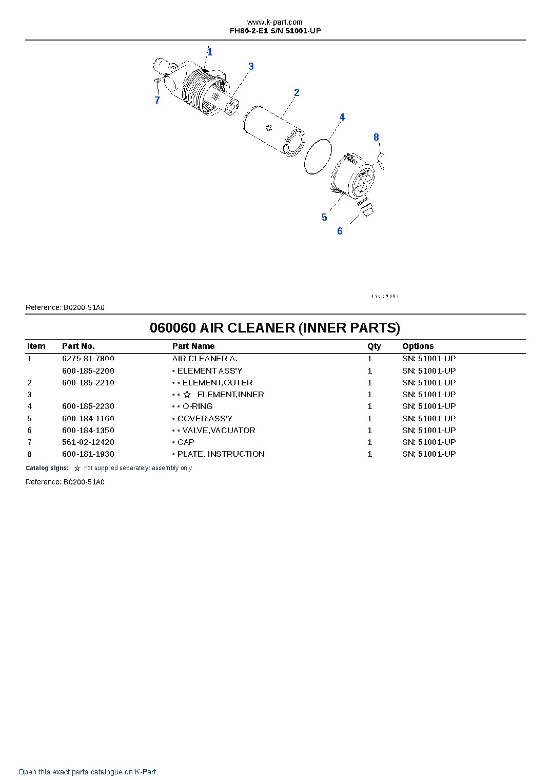 FH80-2-E1 S/N 51001-UP – sample page 8