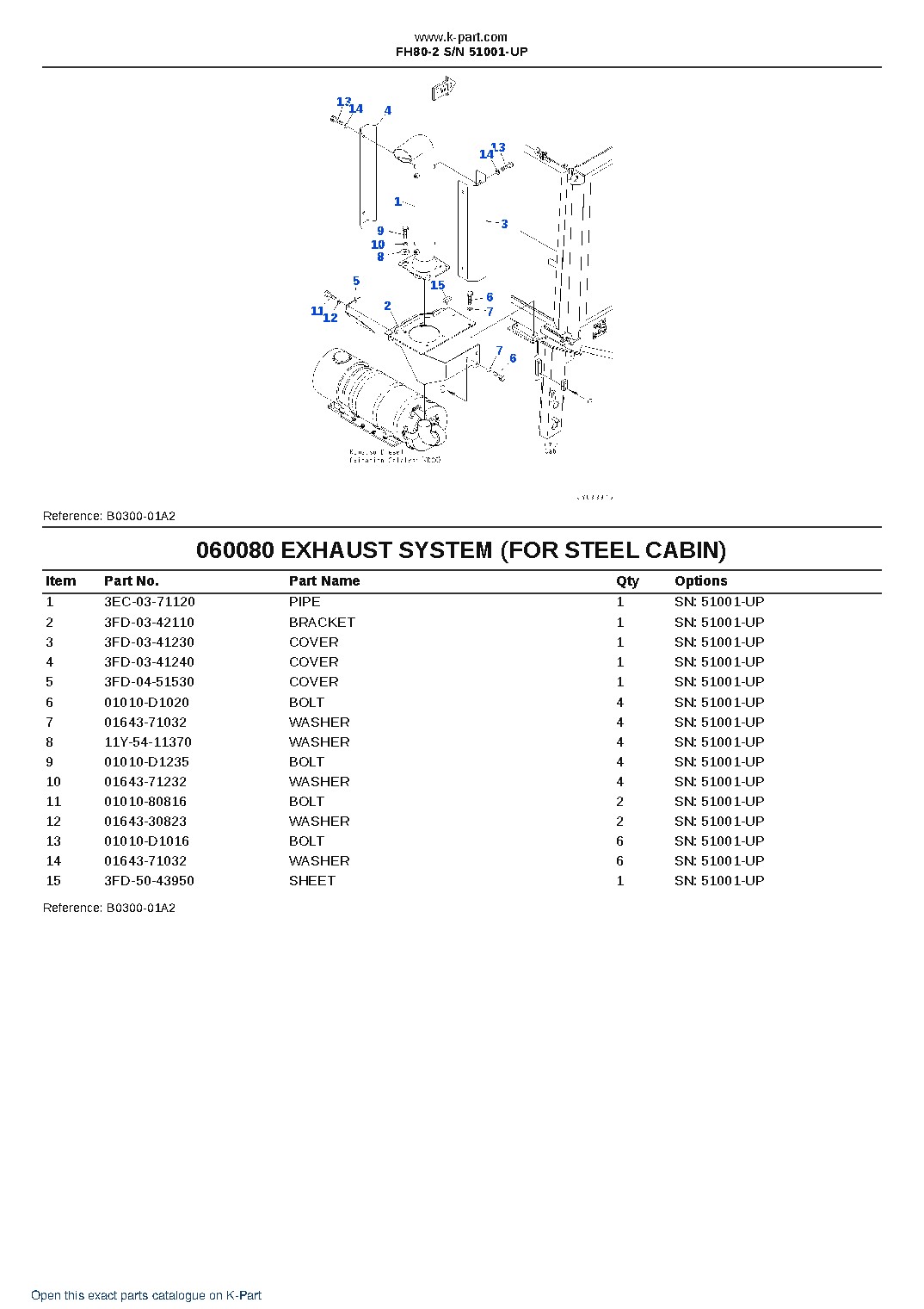 FH80-2 S/N 51001-UP – sample page 10 FH80-2 S/N 51001-UP – sample page 10