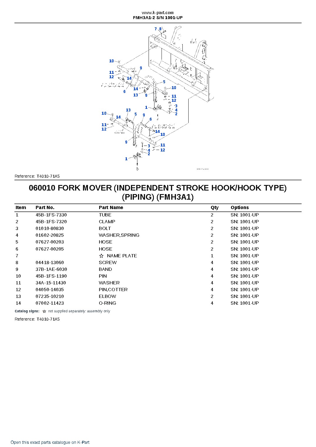 FMH3A1-2 S/N 1001-UP – sample page 10 FMH3A1-2 S/N 1001-UP – sample page 10