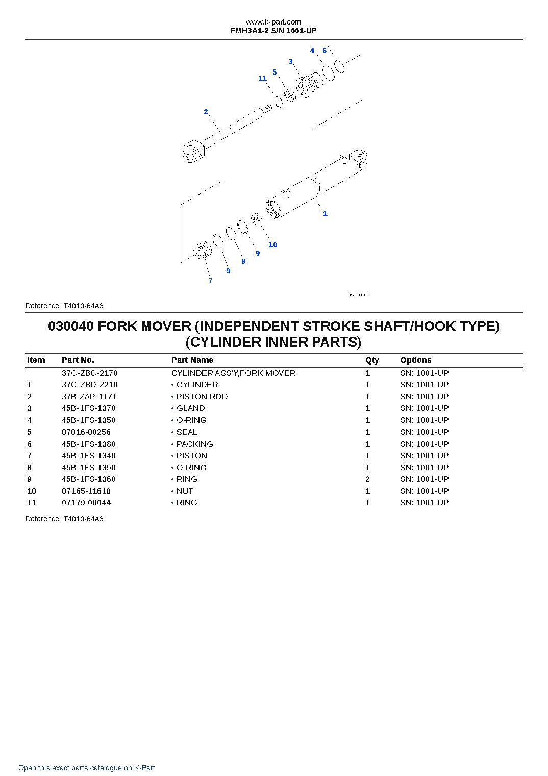FMH3A1-2 S/N 1001-UP – sample page 4 FMH3A1-2 S/N 1001-UP – sample page 4