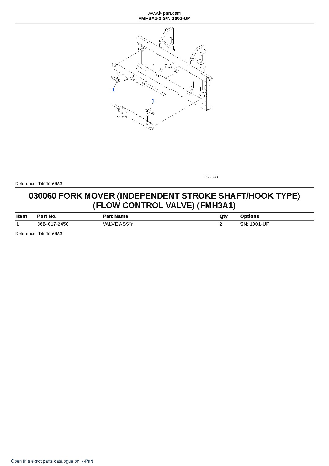 FMH3A1-2 S/N 1001-UP – sample page 6 FMH3A1-2 S/N 1001-UP – sample page 6