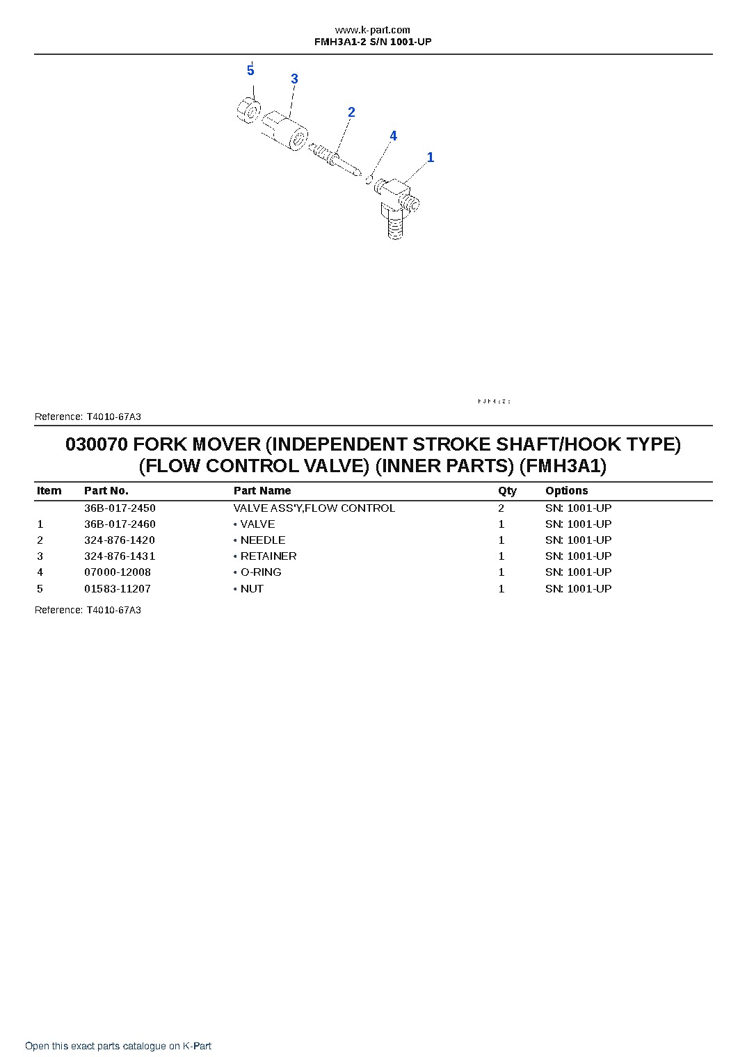 FMH3A1-2 S/N 1001-UP – sample page 7 FMH3A1-2 S/N 1001-UP – sample page 7