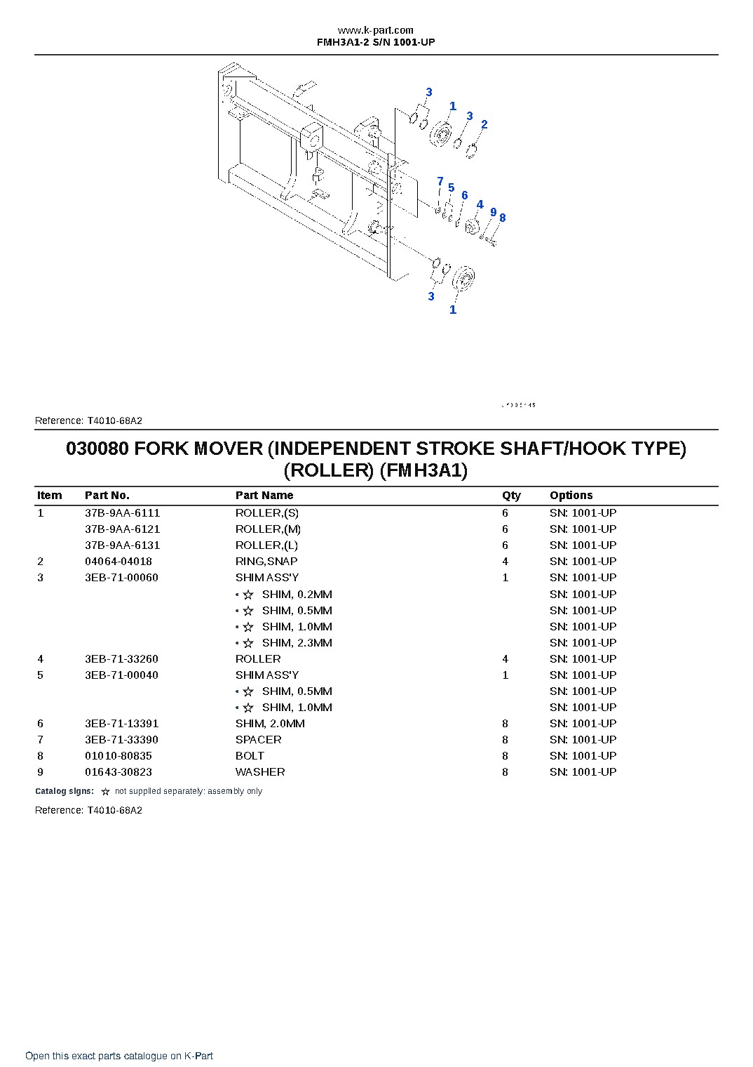 FMH3A1-2 S/N 1001-UP – sample page 8 FMH3A1-2 S/N 1001-UP – sample page 8