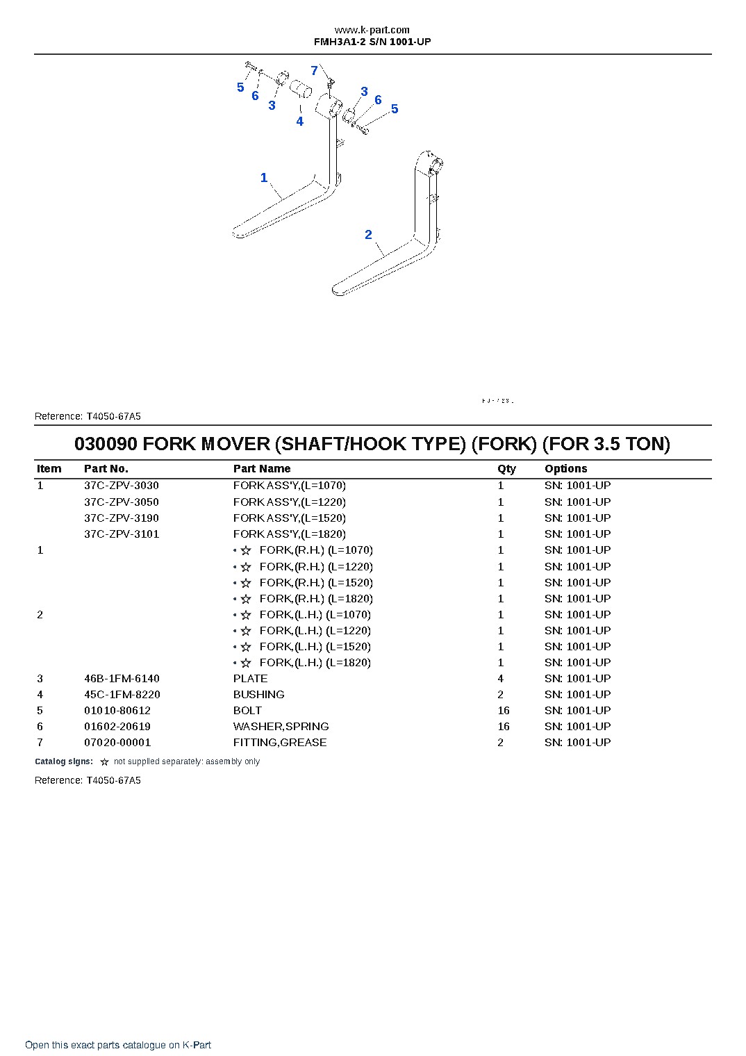 FMH3A1-2 S/N 1001-UP – sample page 9 FMH3A1-2 S/N 1001-UP – sample page 9