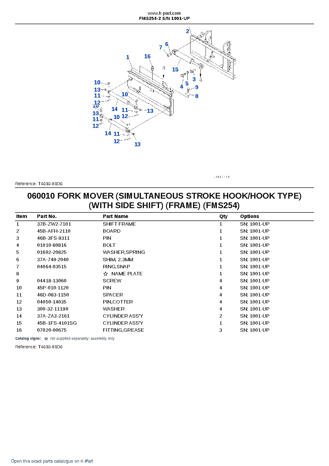 FMS254-2 S/N 1001-UP – sample page 10 FMS254-2 S/N 1001-UP – sample page 10