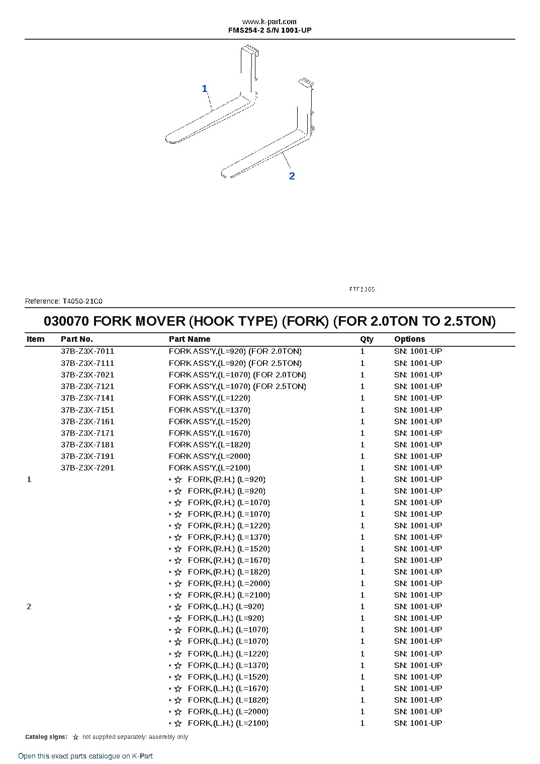 FMS254-2 S/N 1001-UP – sample page 7 FMS254-2 S/N 1001-UP – sample page 7