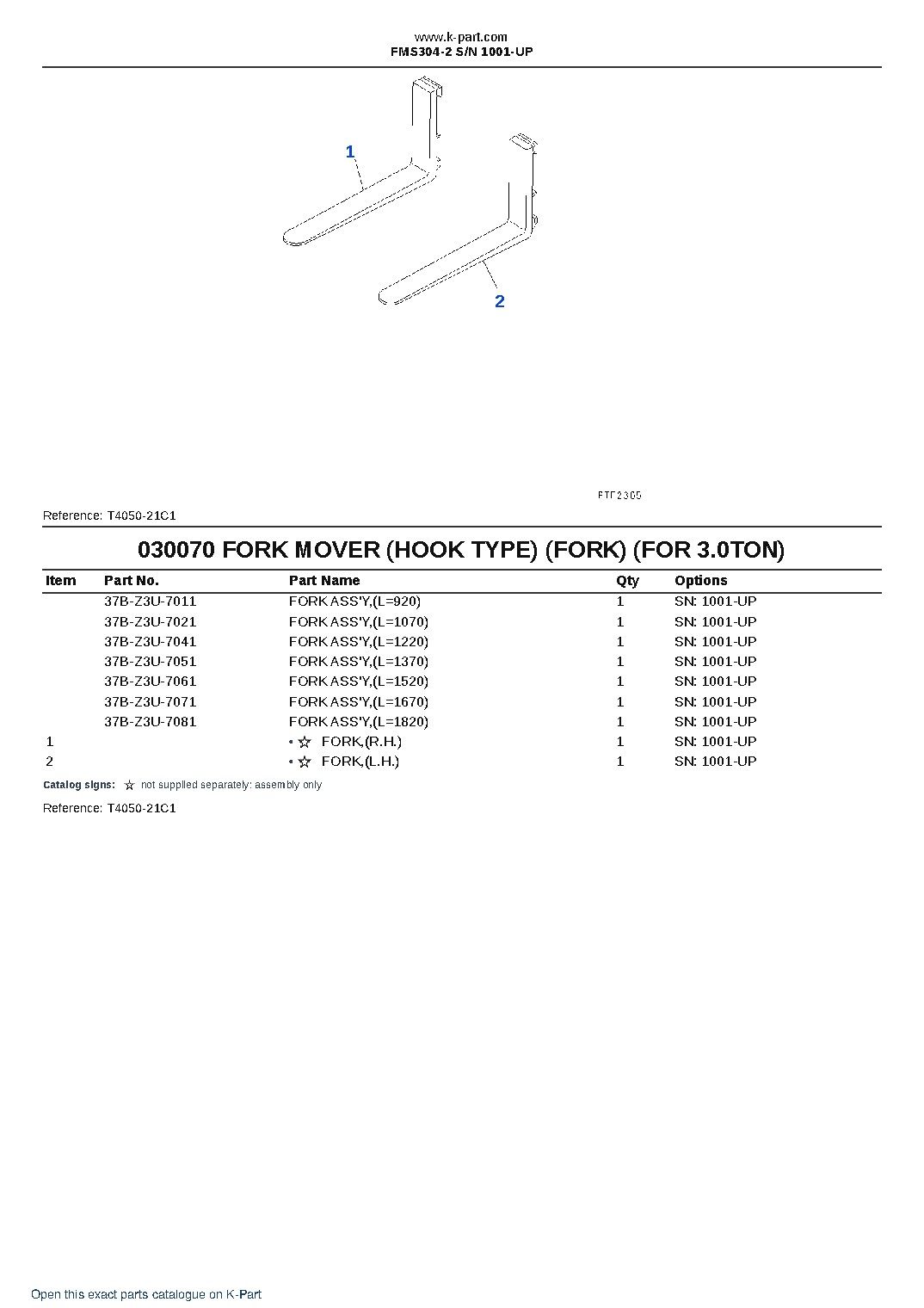 FMS304-2 S/N 1001-UP – sample page 7 FMS304-2 S/N 1001-UP – sample page 7
